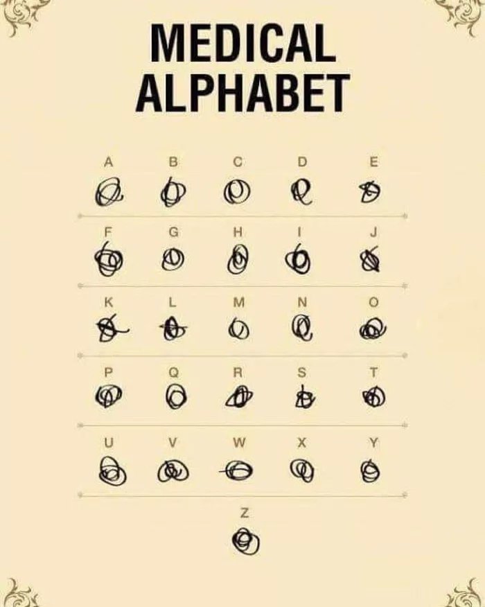 1970212203_WaYoBEiT_The-medical-alphabet