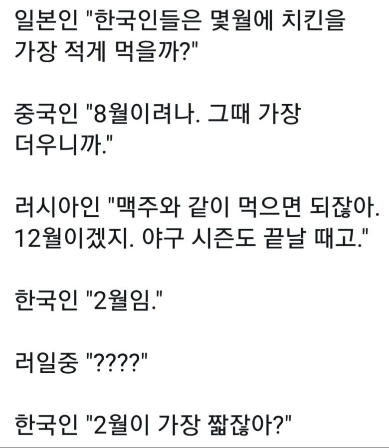        한국인이 치킨을 가장 적게 먹는 달은?