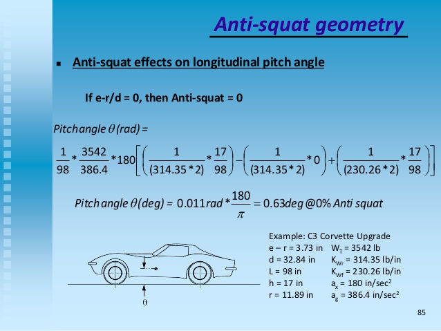 anti-squat2.jpg