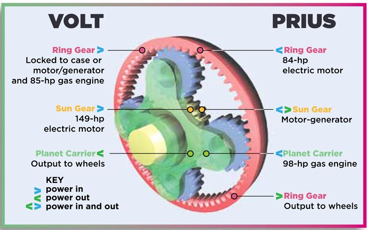 voltec3.jpg