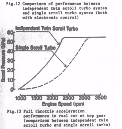 twinscroll_OEM_3.png