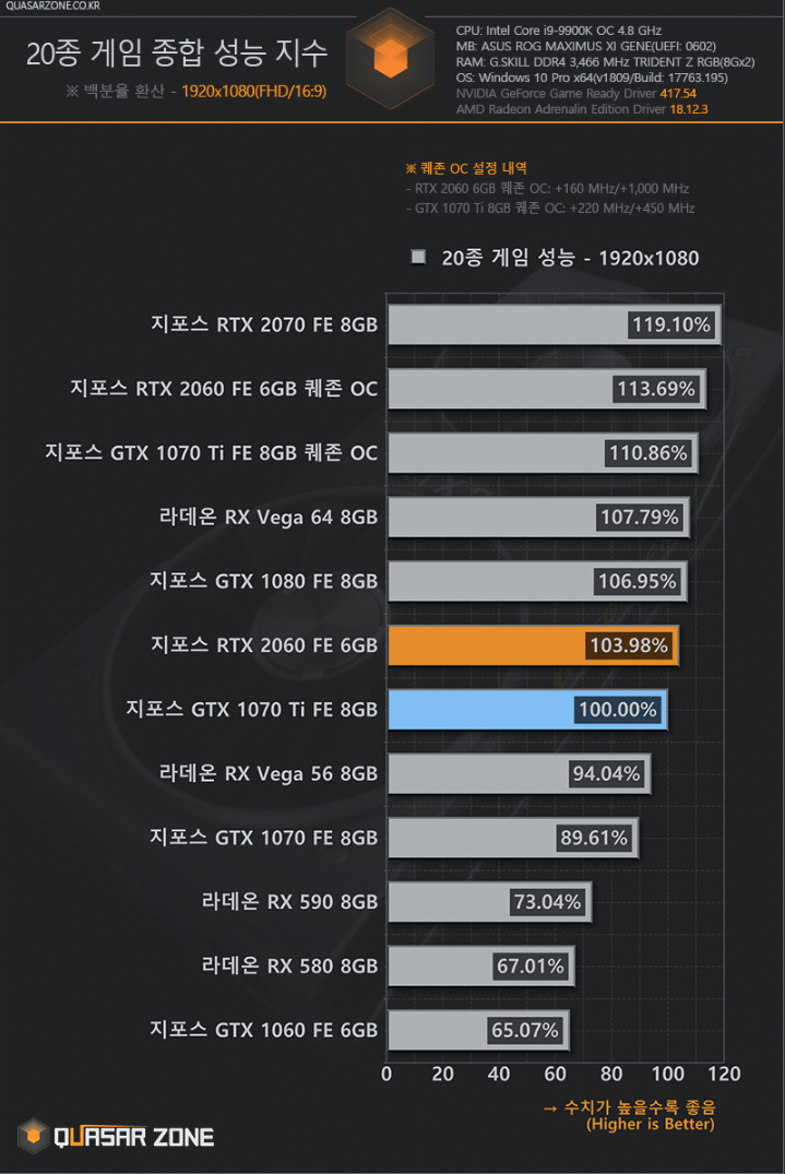 RTX 2060 FHD.png