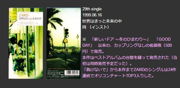 29th single 1999.06.16.jpg
