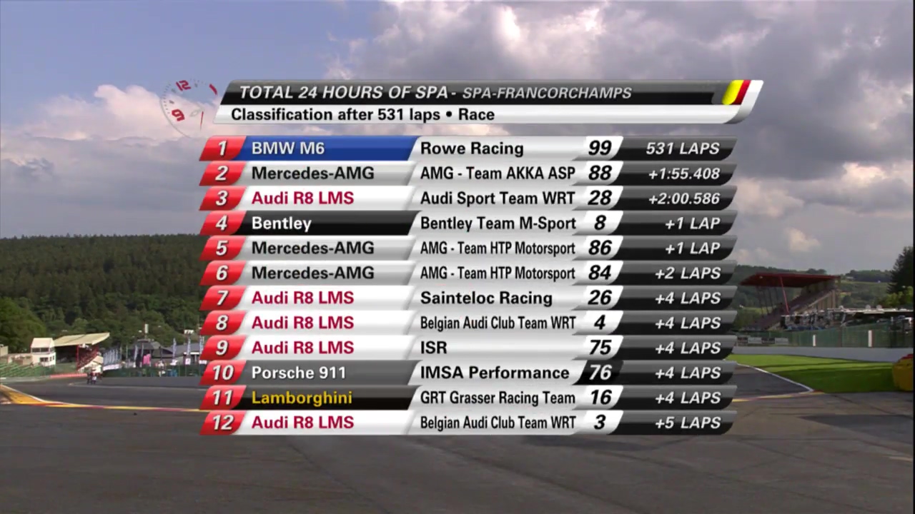 LIVE - Total 24hrs Spa MAIN RACE with Radio Le Mans + ONBOARDS + GARAGE + TIMING! - #Spa24h_20160731_235142.651.jpg